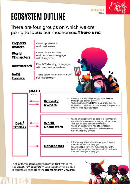 File:Tokenomics V1 - Page 3.jpg
