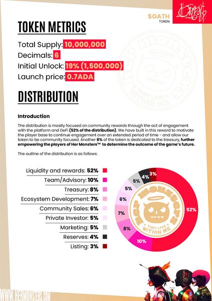 File:Tokenomics V1 - Page 2.jpg